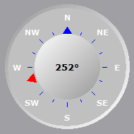 Wind Compass